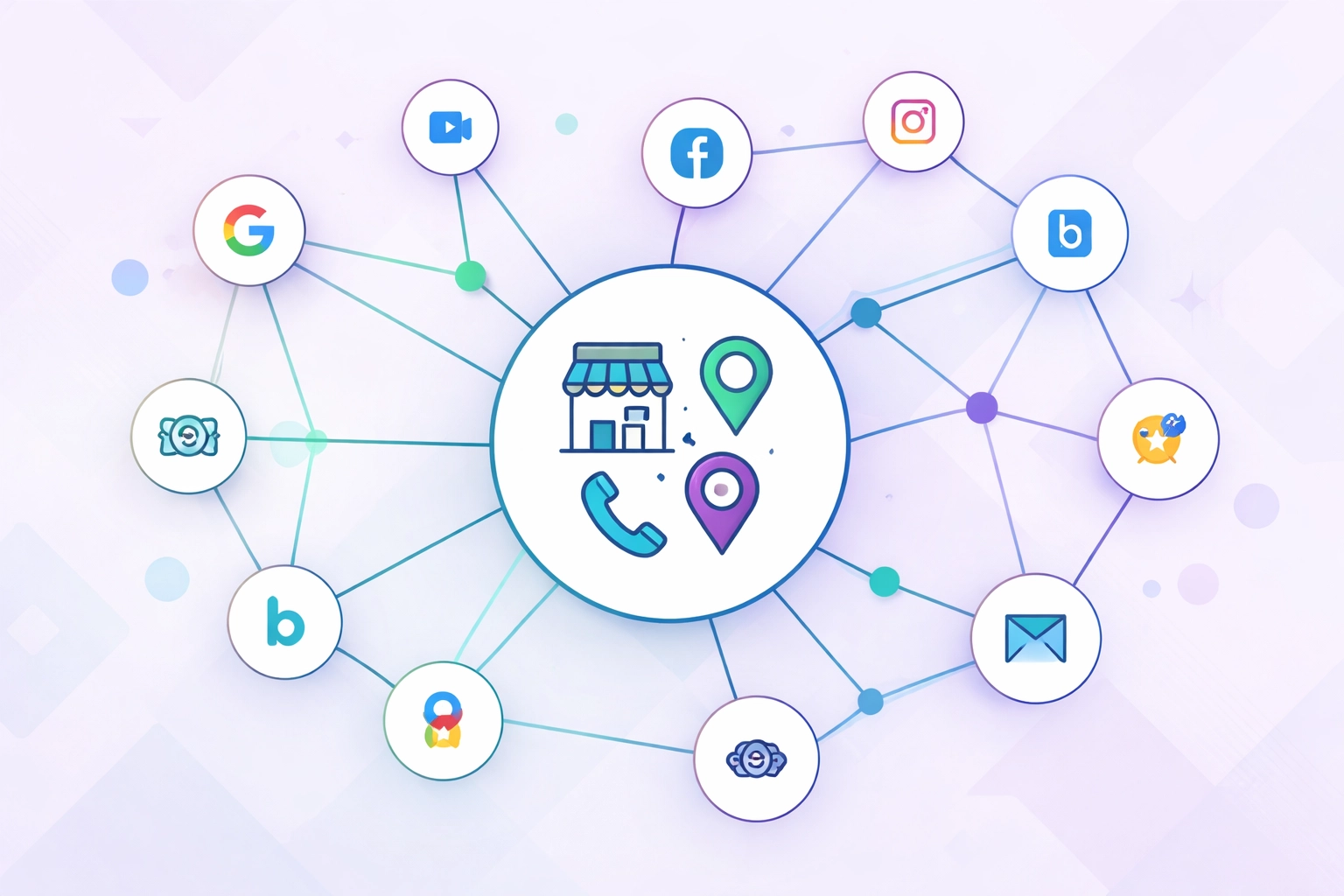 Network of connected business listings, showing the importance of consistent NAP for Chattanooga local SEO